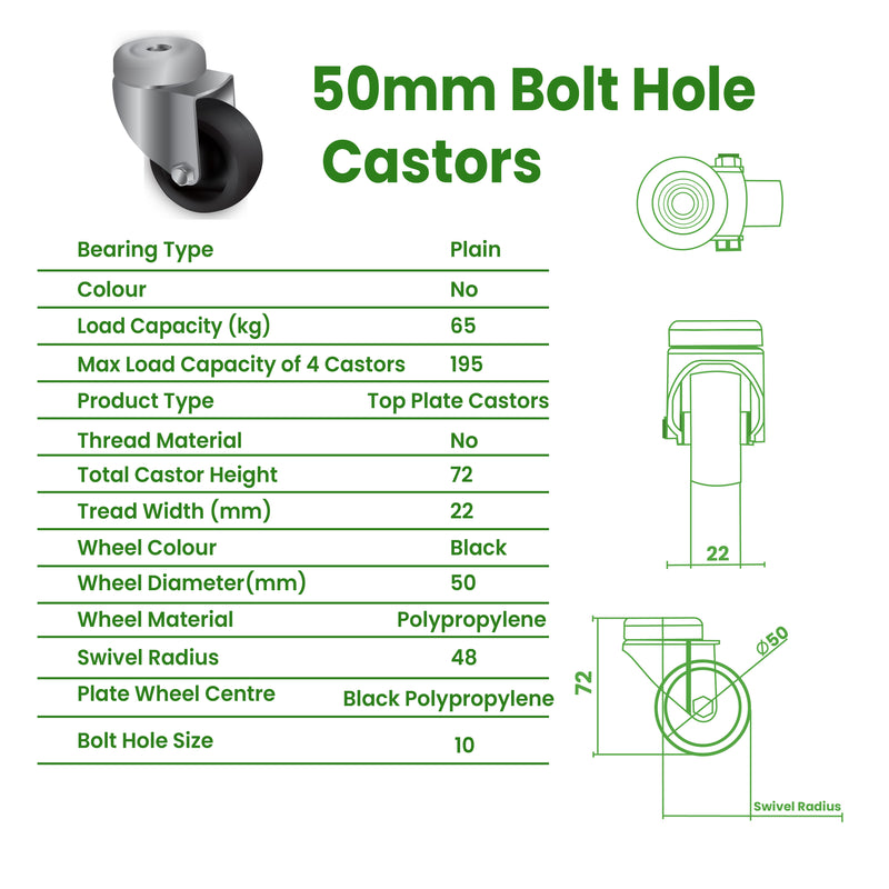 50mm Bolt Hole Castors, Black Polypropylene Wheel, 10mm Bolt Hole, 65kg Load Capacity, Light Duty Pressed Steel Swivel, 73mm Height, Tread Width 22mm